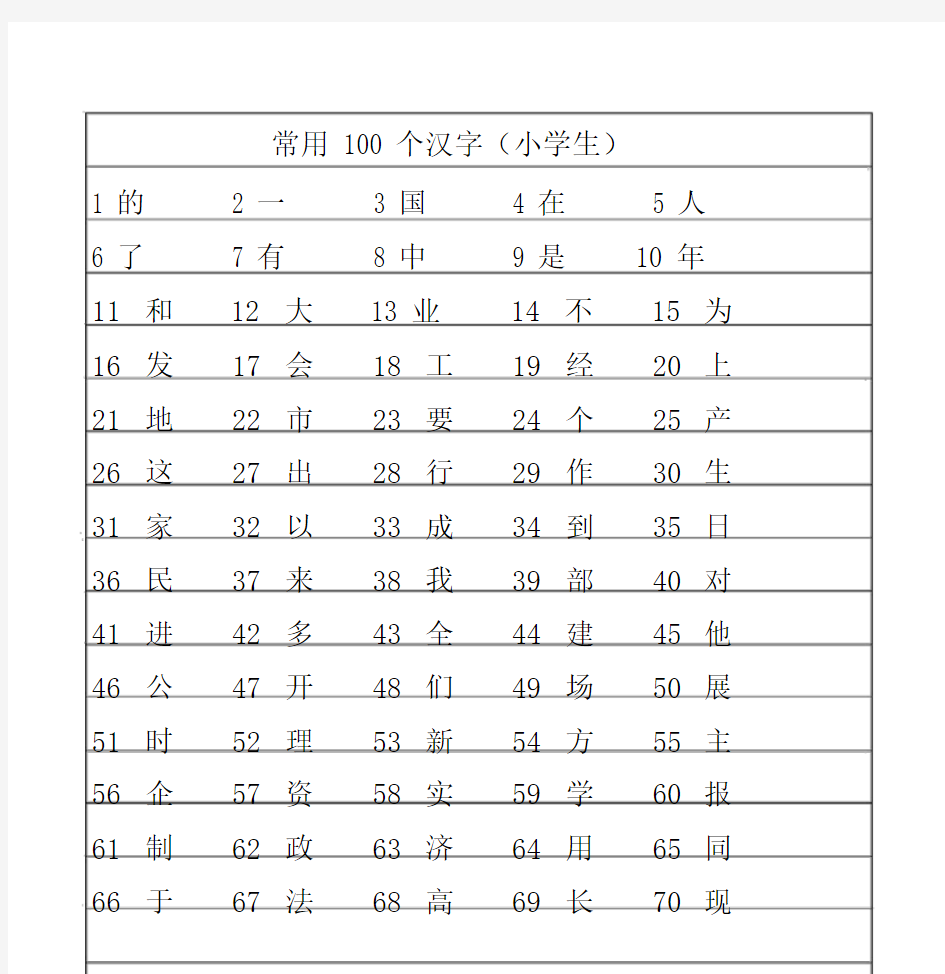 小学生100个最常用的汉字数1000个最常用的汉字数.docx