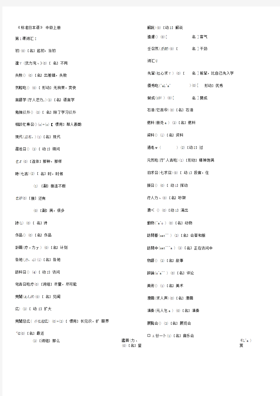 旧版标准日本语中级_词汇表简