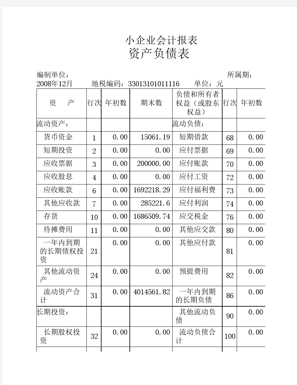 小企业会计报表资产负债表