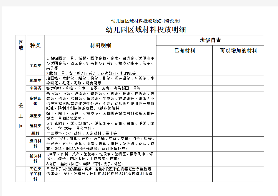 幼儿园区域材料投放明细-(修改版)