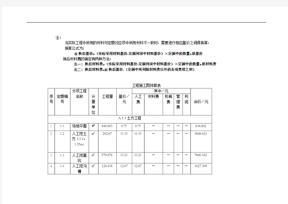 某三层框架结构工程综合实例讲解2工程施工图预算表(含利润和管理费)