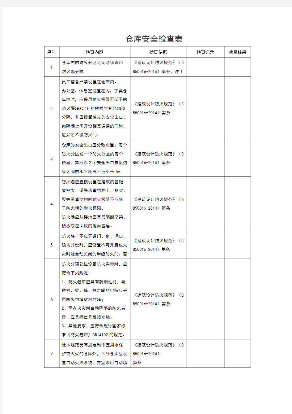 仓库安全检查表