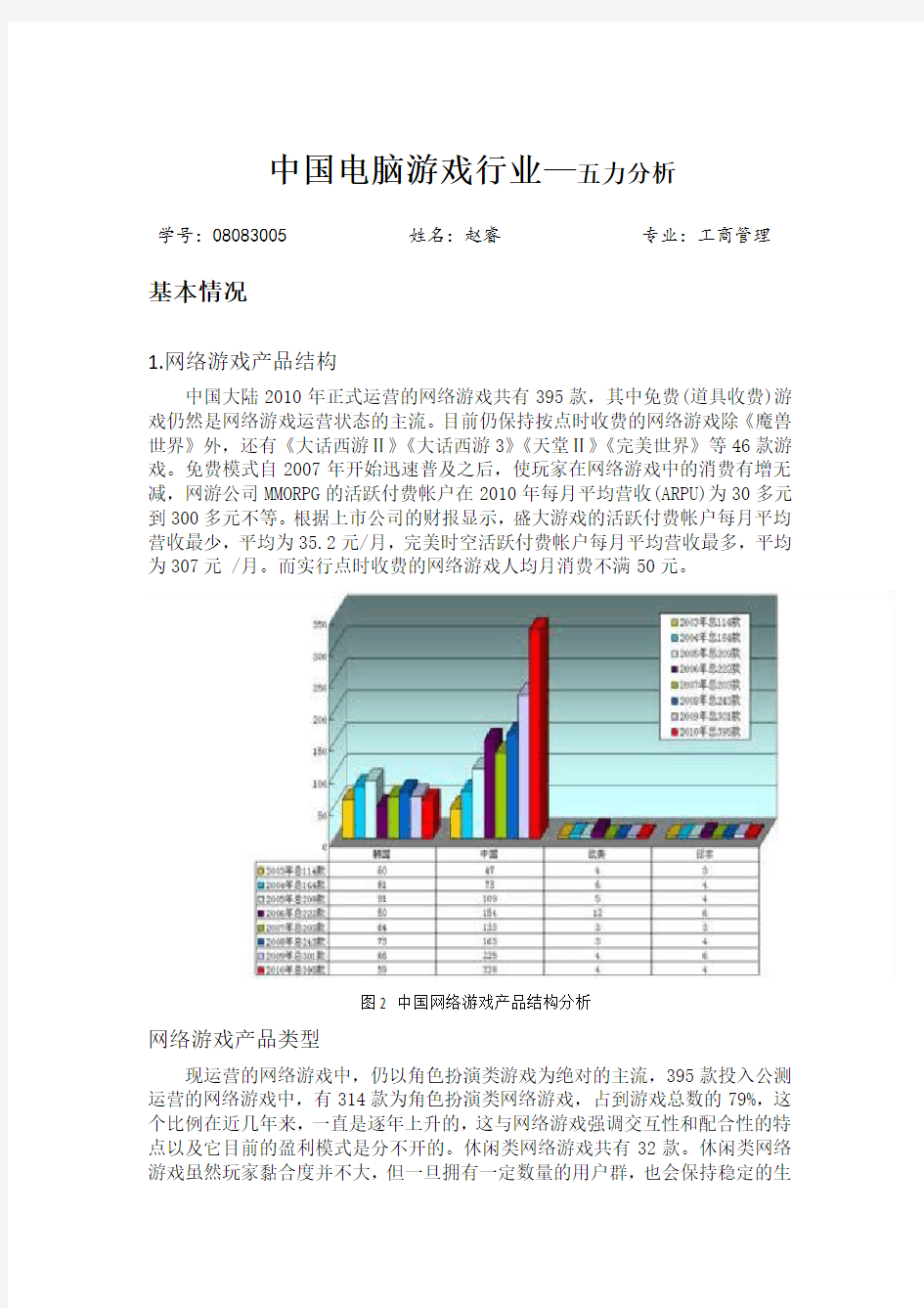 游戏行业五力分析