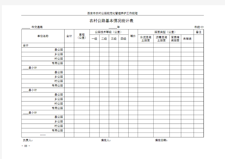 村公路日常养护巡查记录表