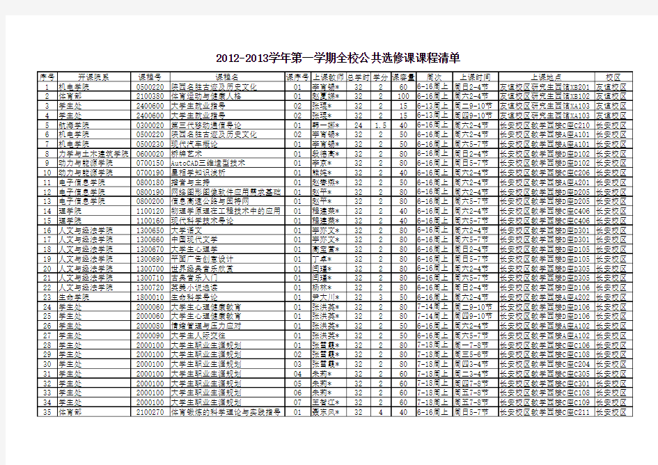 西工大2012—2013上学年选修课课表