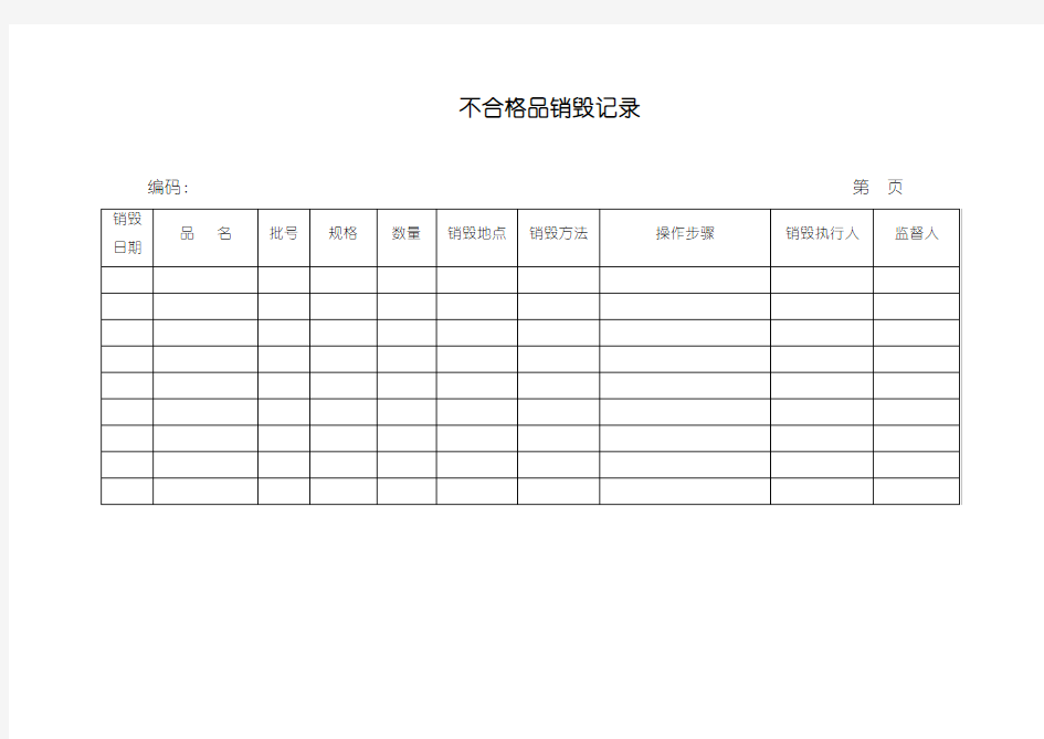 不合格品销毁记录