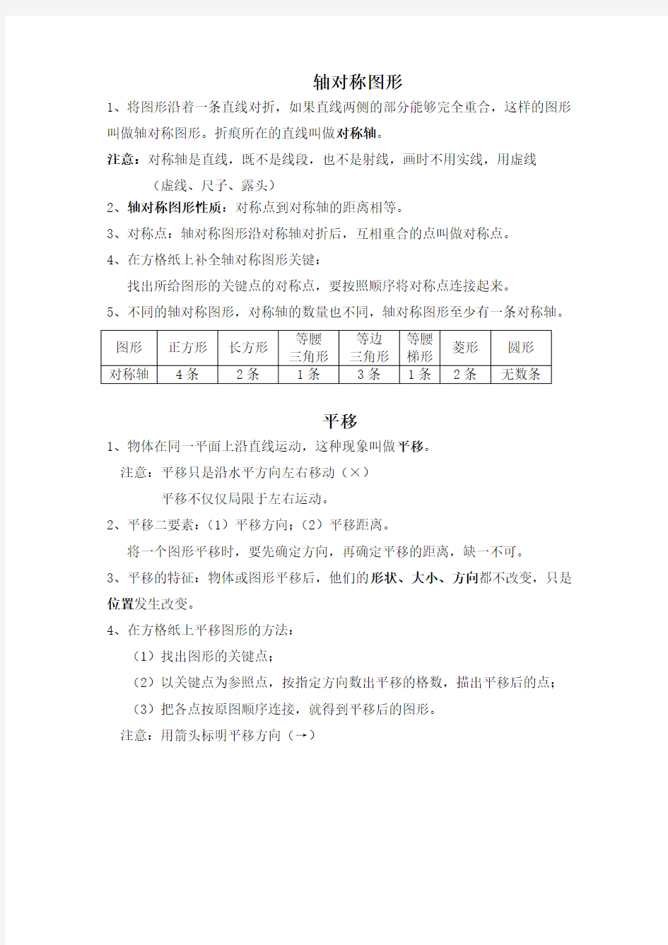 对称、平移、旋转知识点