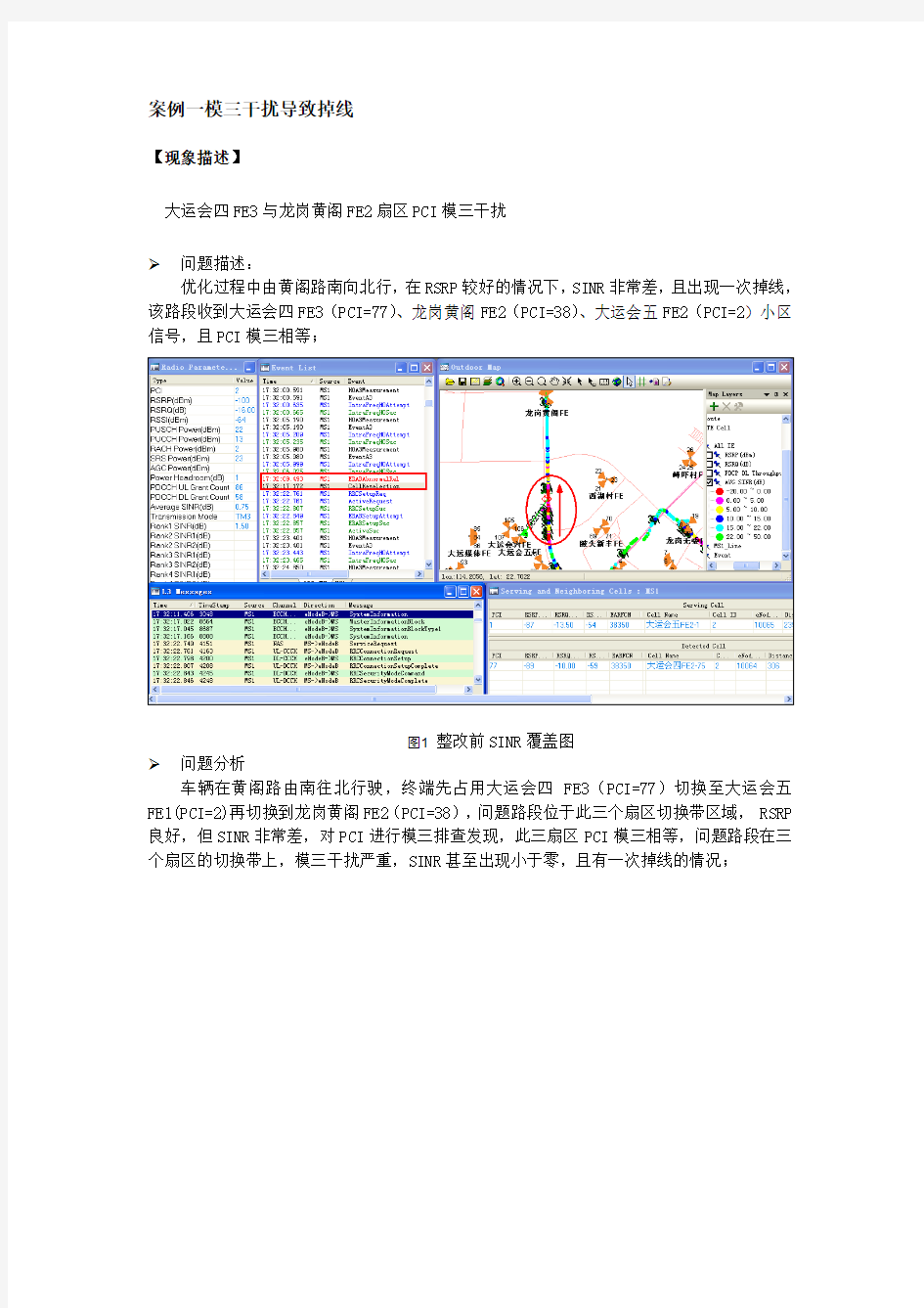 LTE案例-模三干扰导致掉线