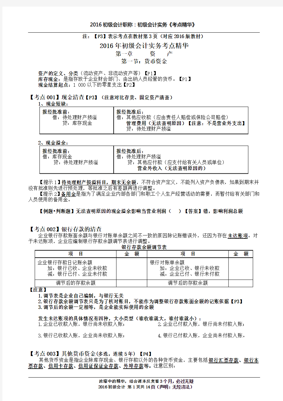 2016初级会计《考点精华》