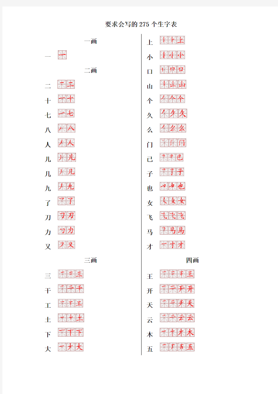 一年级生字表笔画顺序[1]