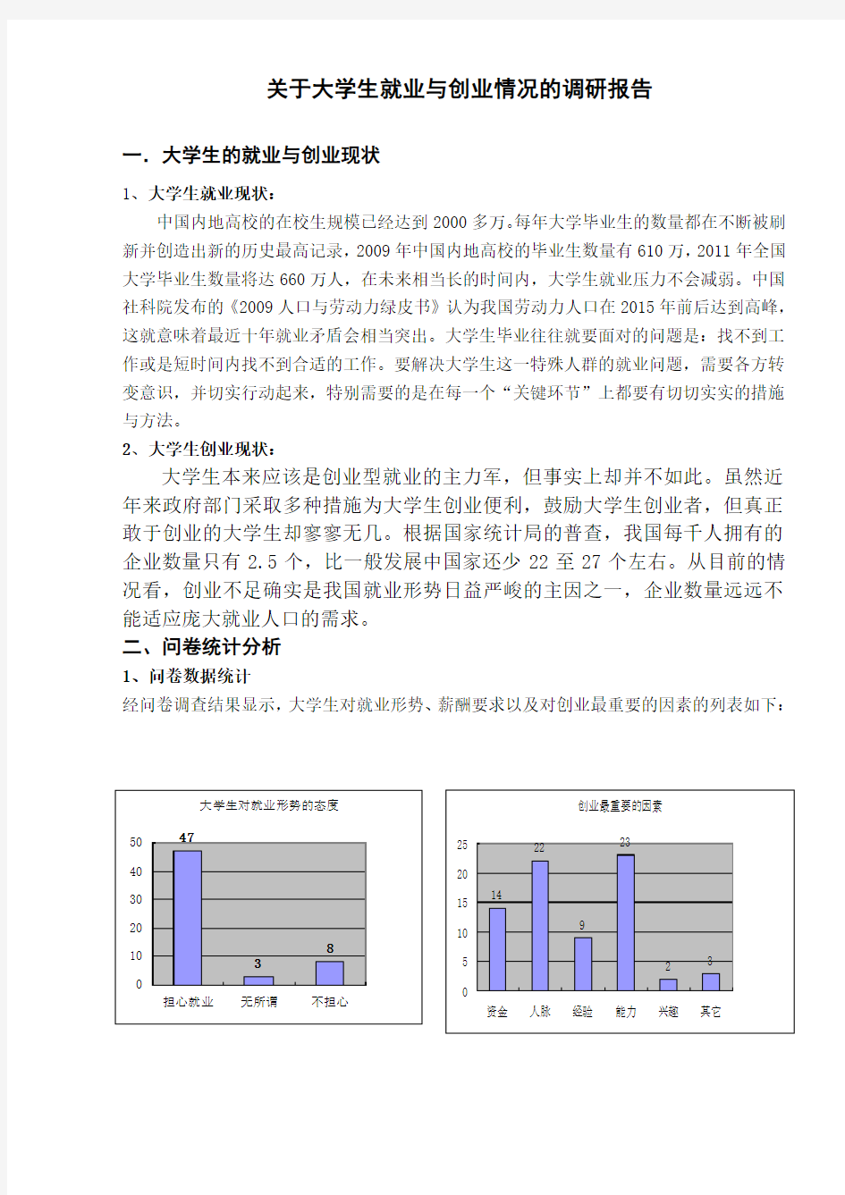 关于大学生就业与创业情况的调查报告