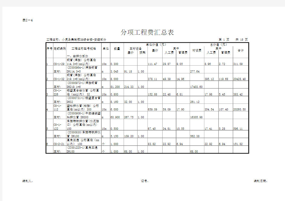 综合楼-安装部分