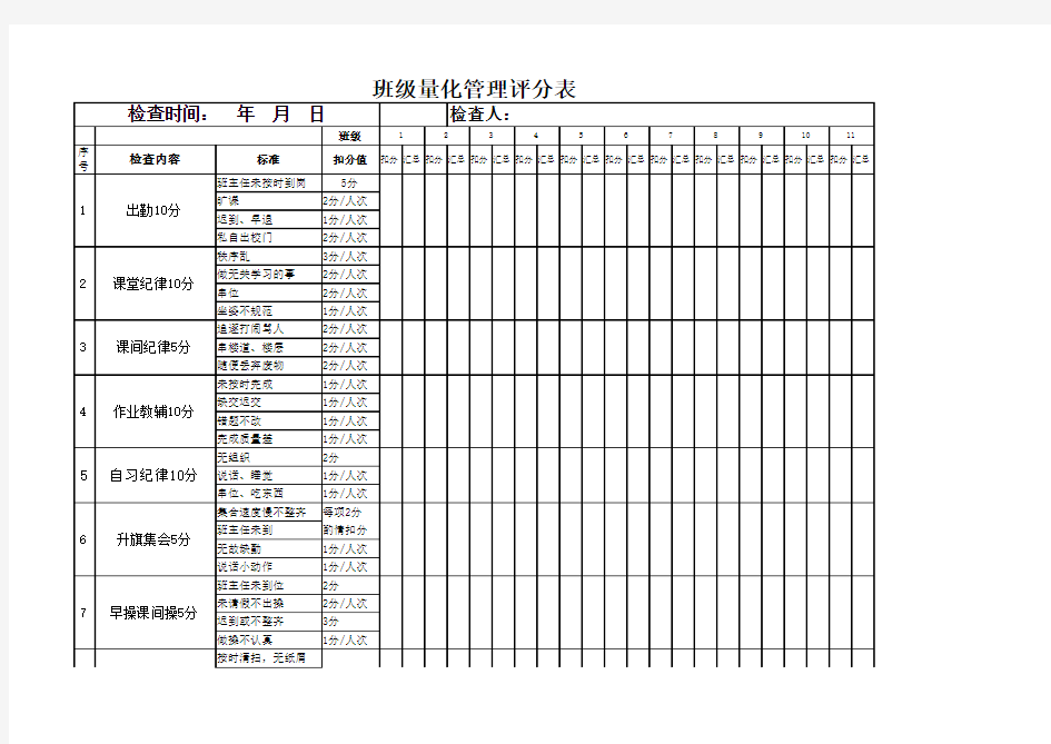 班级量化评分表(1)