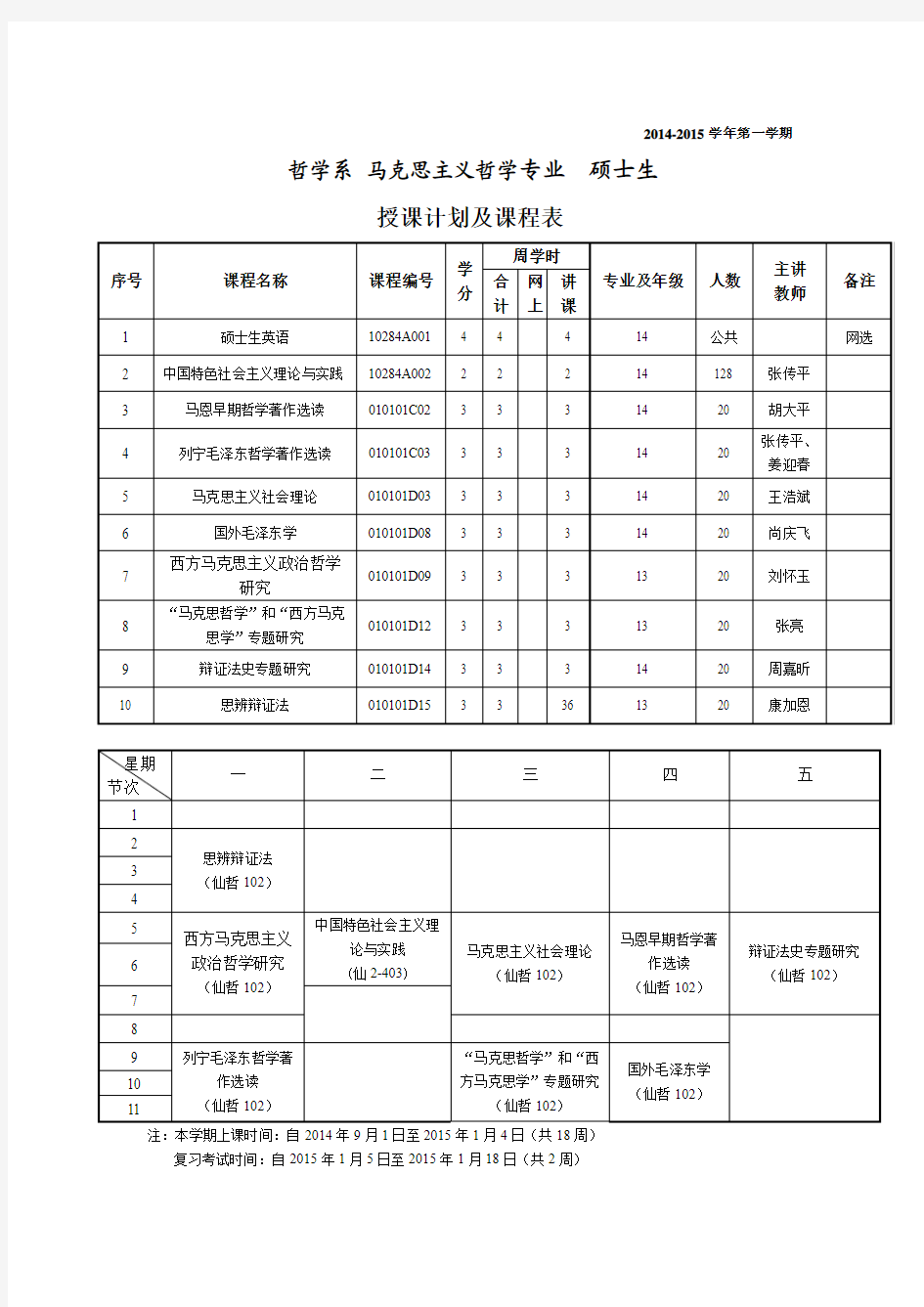 南京大学哲学系2014-2015学年第一学期研究生课程表