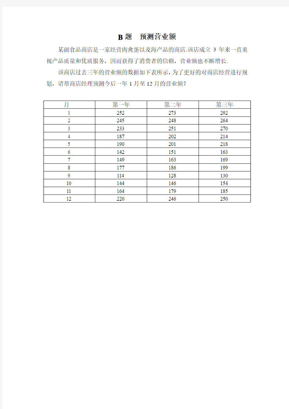 数学建模预测营业额