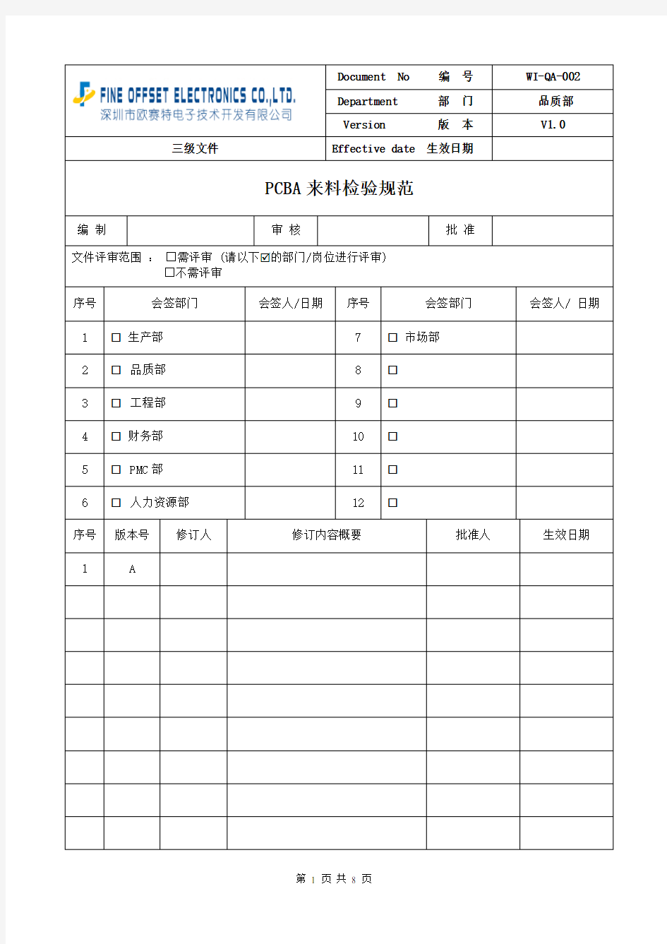 PCBA来料检验规范1