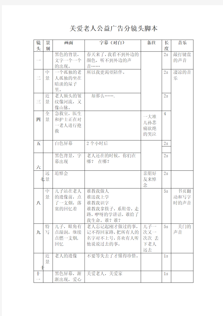 关爱老人公益广告分镜头脚本