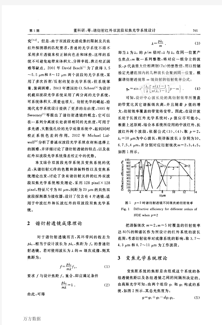 光学系统设计