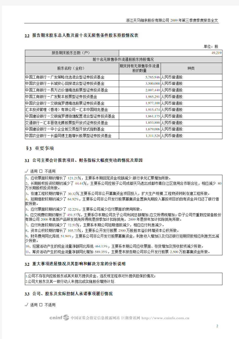 浙江天马轴承股份有限公司2009年第三季度季度报告全文