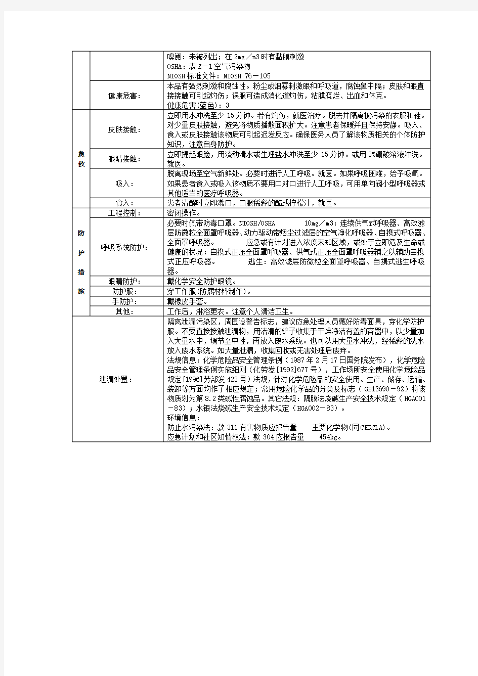 烧碱理化性质表