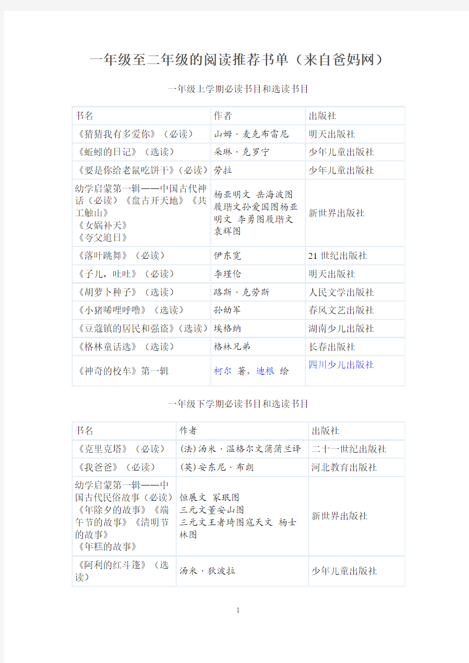 一年级至二年级的阅读推荐书单