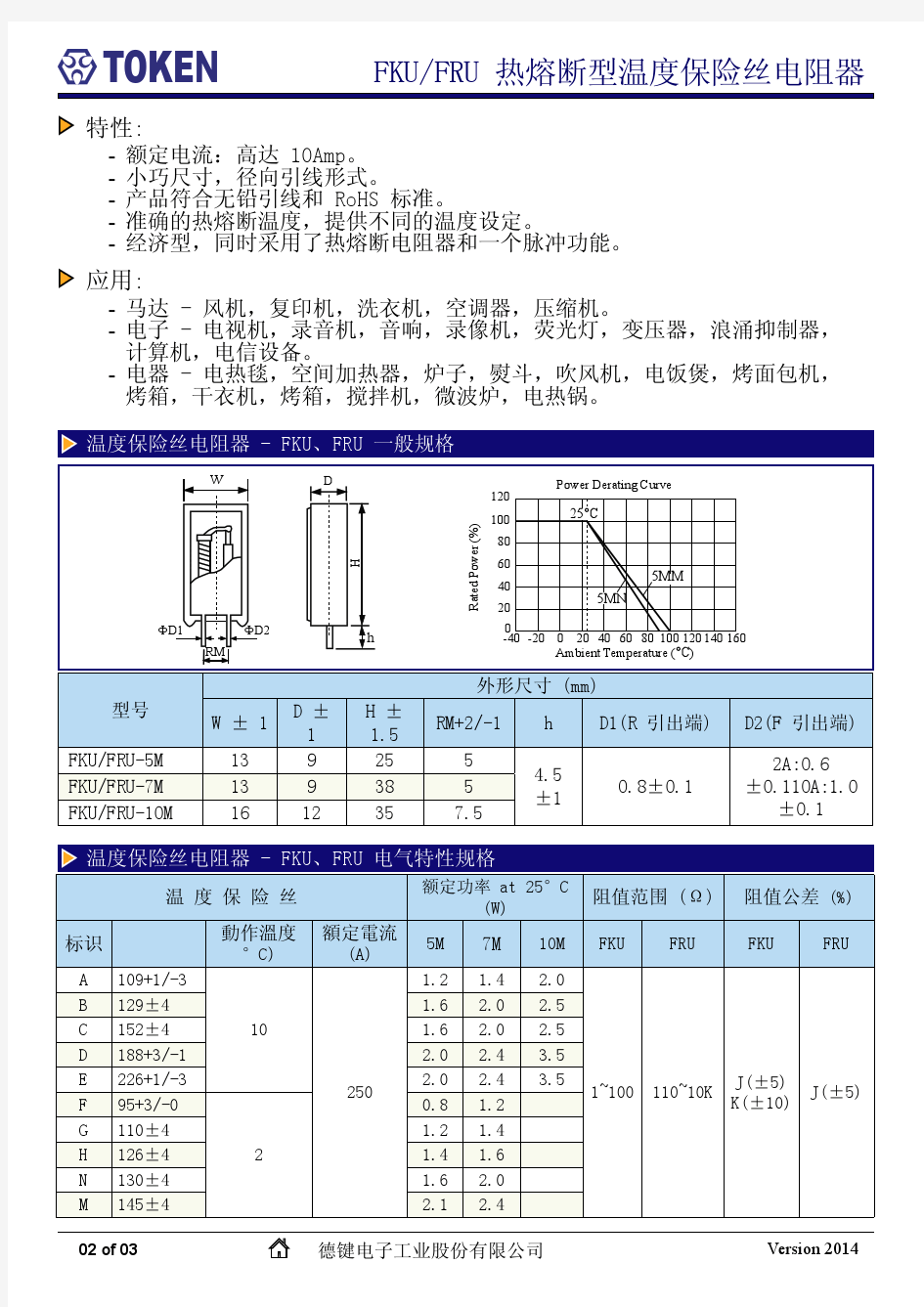 温度保险丝电阻、热熔断电阻(FKU、FRU)规格书