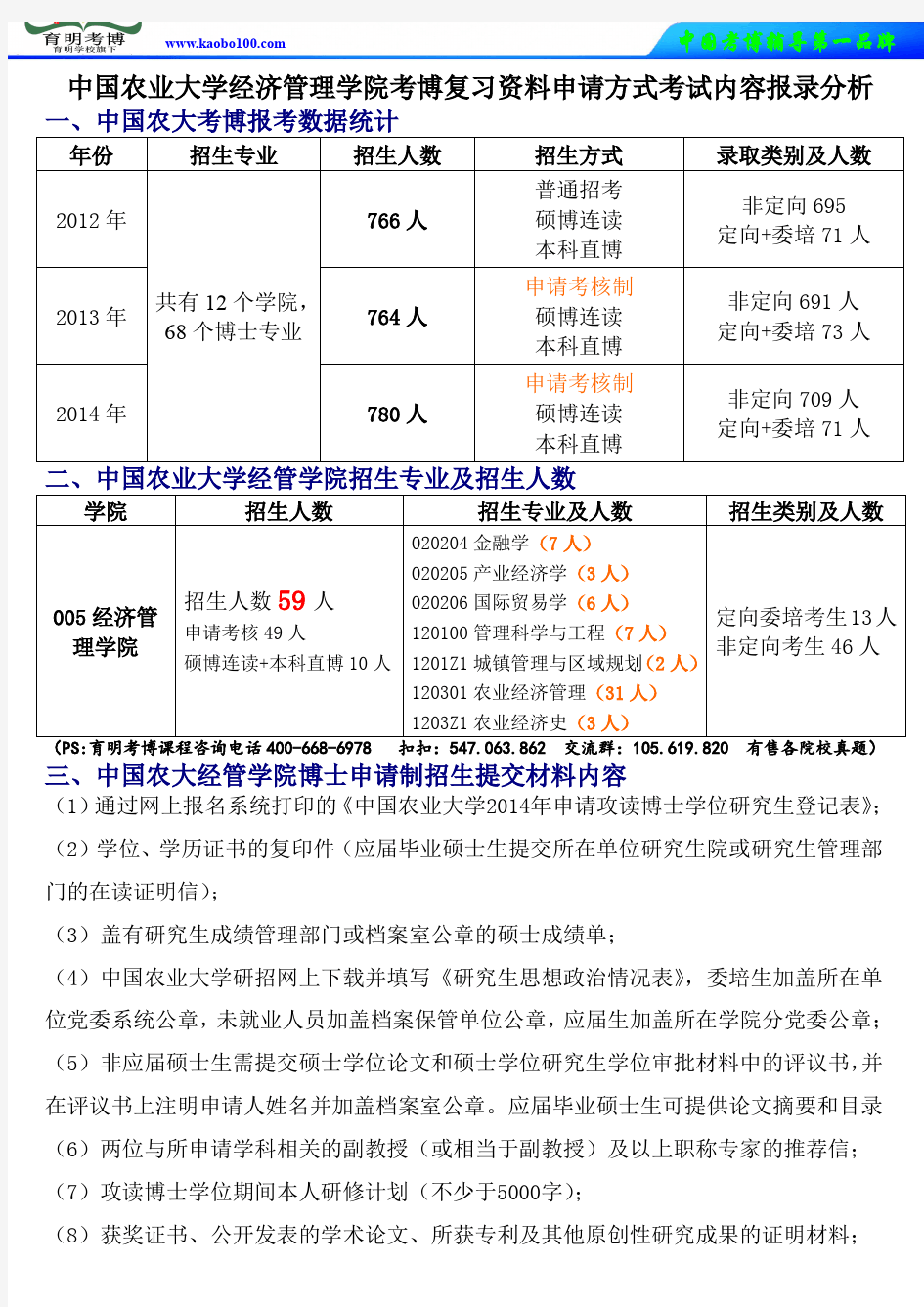 中国农业大学经济管理学院考博复习资料申请方式考试内容报录分析-育明考博