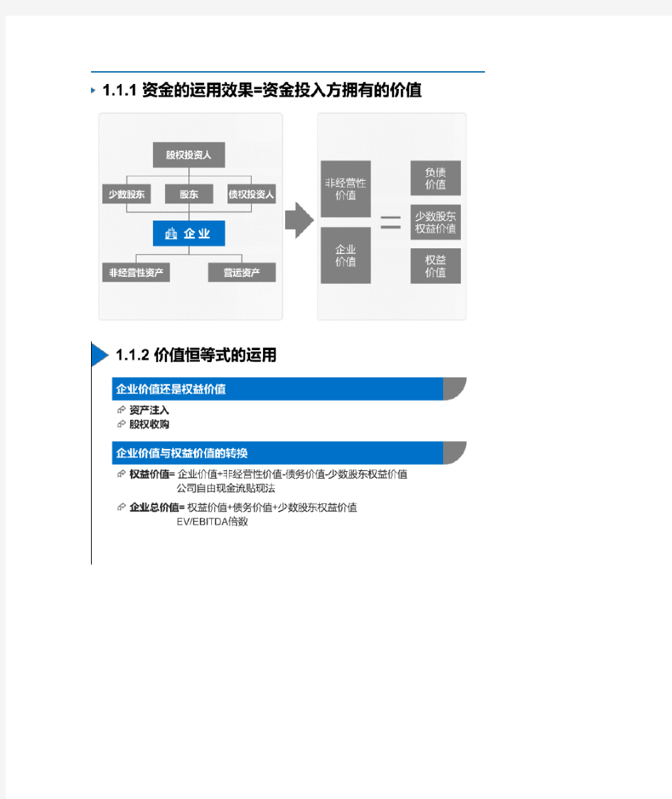 绝对估值法和相对估值法