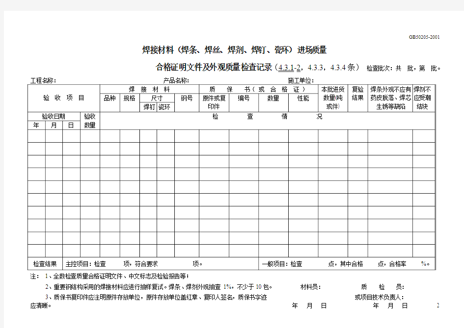 焊接材料(焊条、焊丝、焊剂)进场质量合格证文件及外观质量检查记录