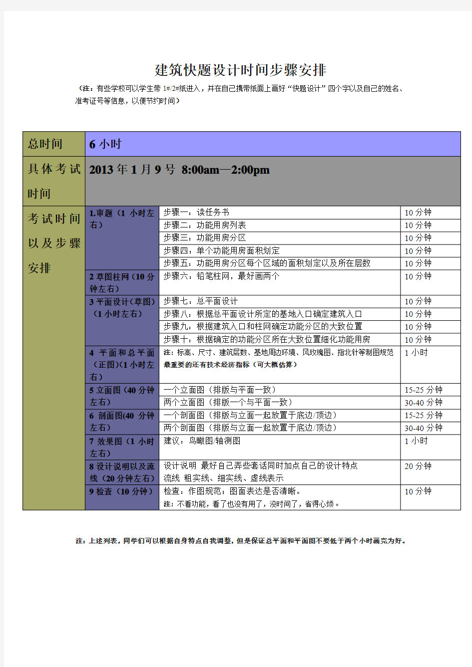 考研建筑快题设计时间安排