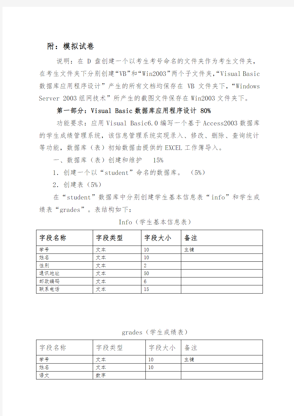 2011年福建省高职单招计算机类技能测试模拟试卷