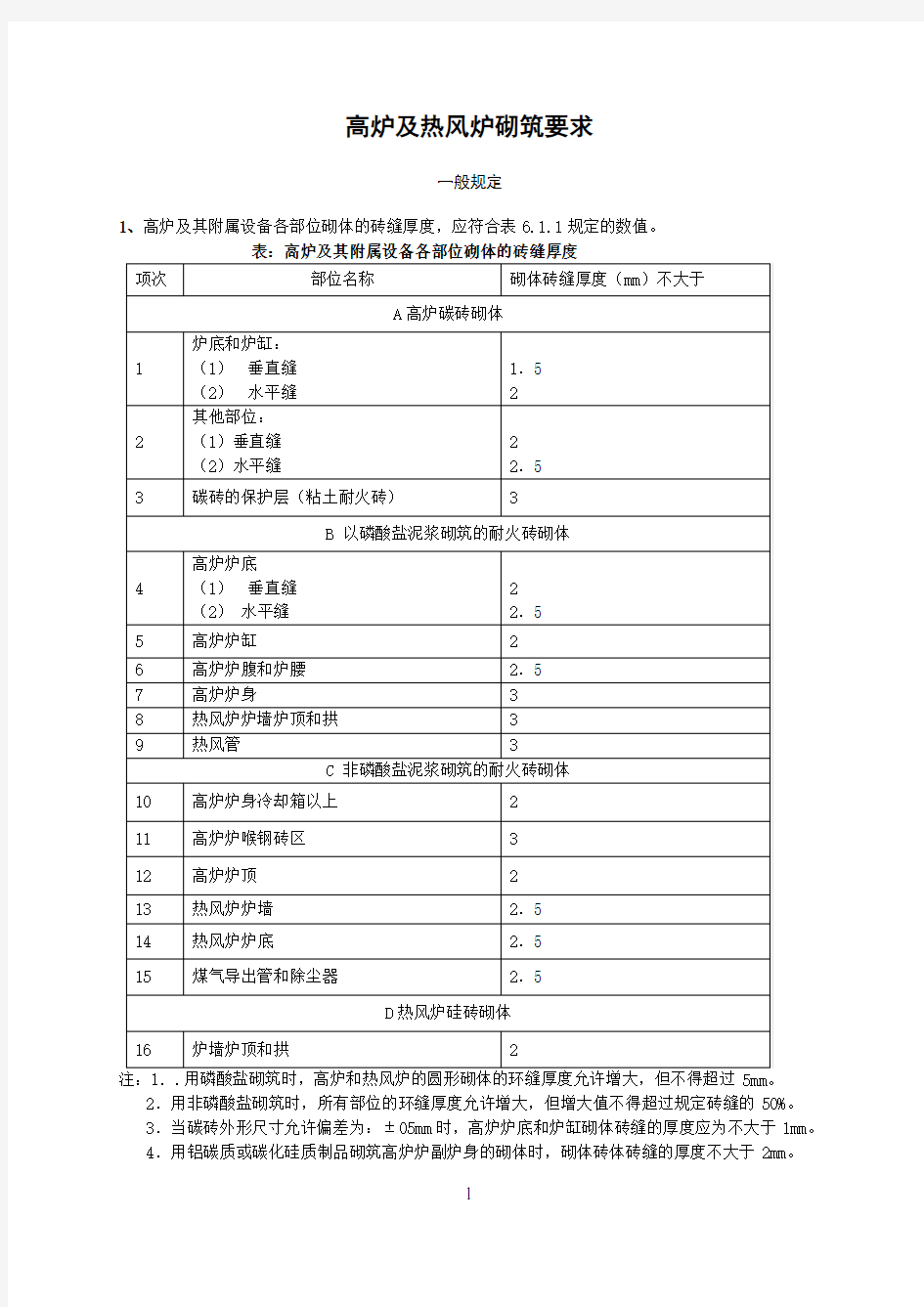 国家有关高炉及热风炉砌筑要求规范