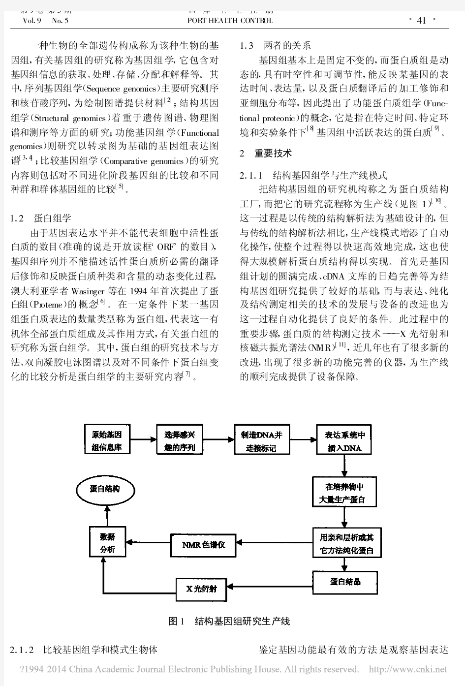 生物信息学的现状与未来_郑伟国