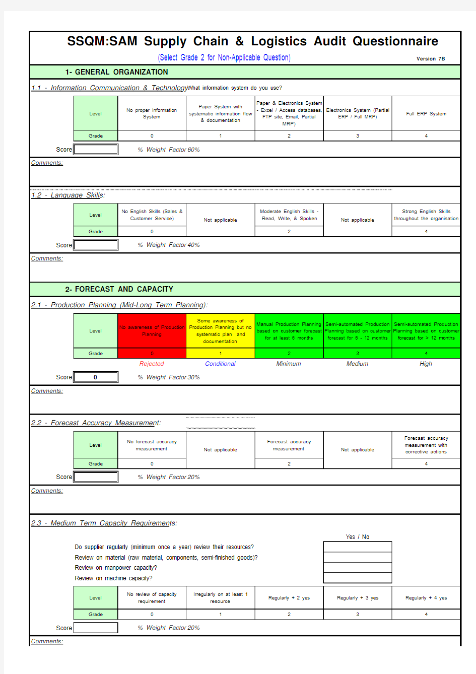 Schneider logistics audit form.