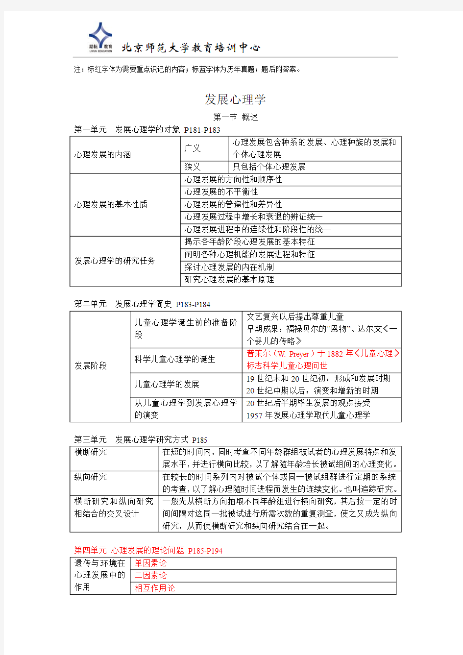 发展心理学知识点总结