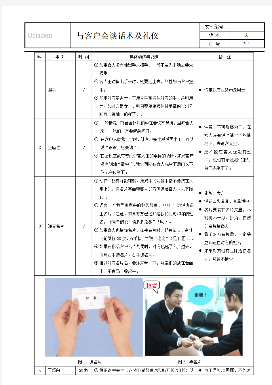 与客户会谈话术及礼仪