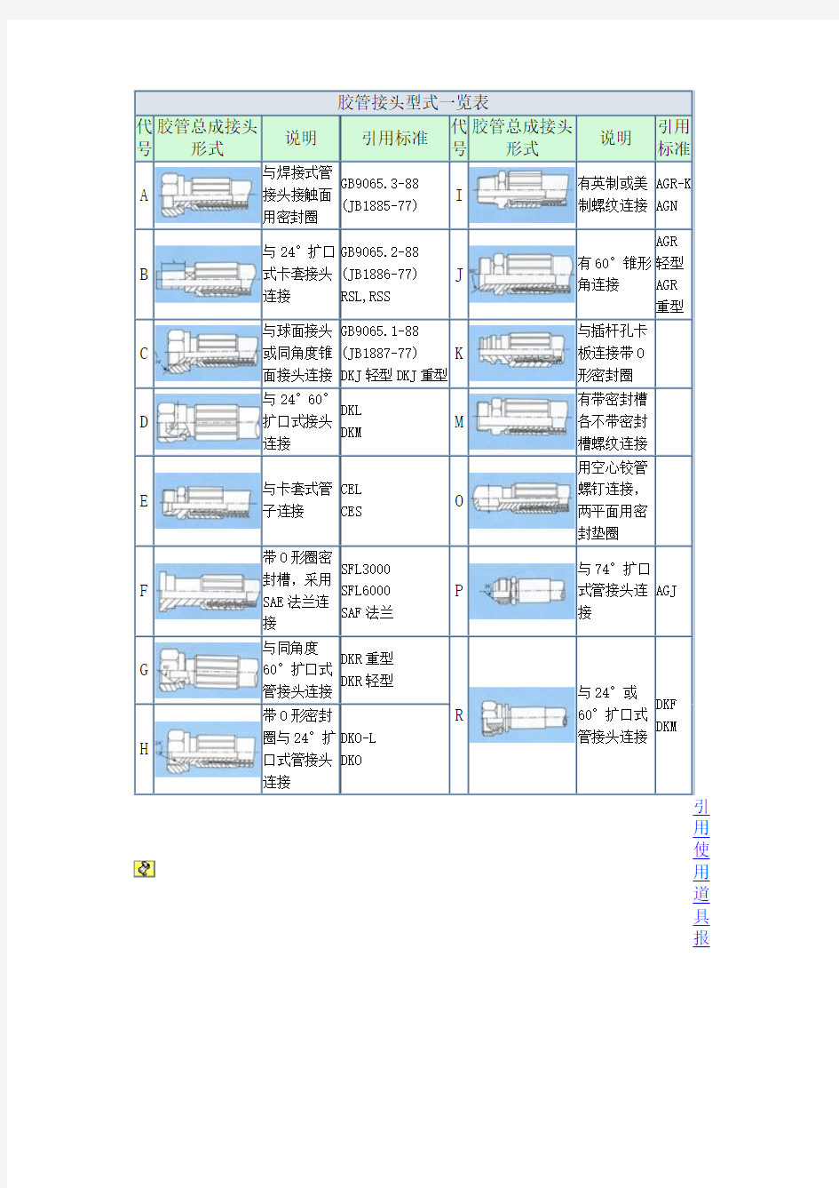 胶管接头型式一览表