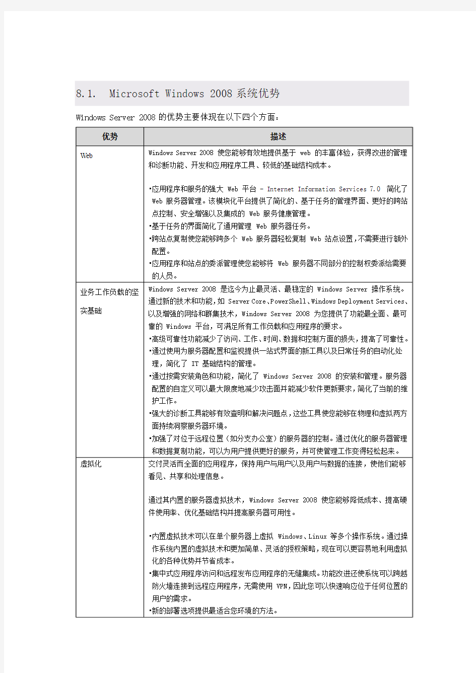 K3中间层在2008系统下的配置