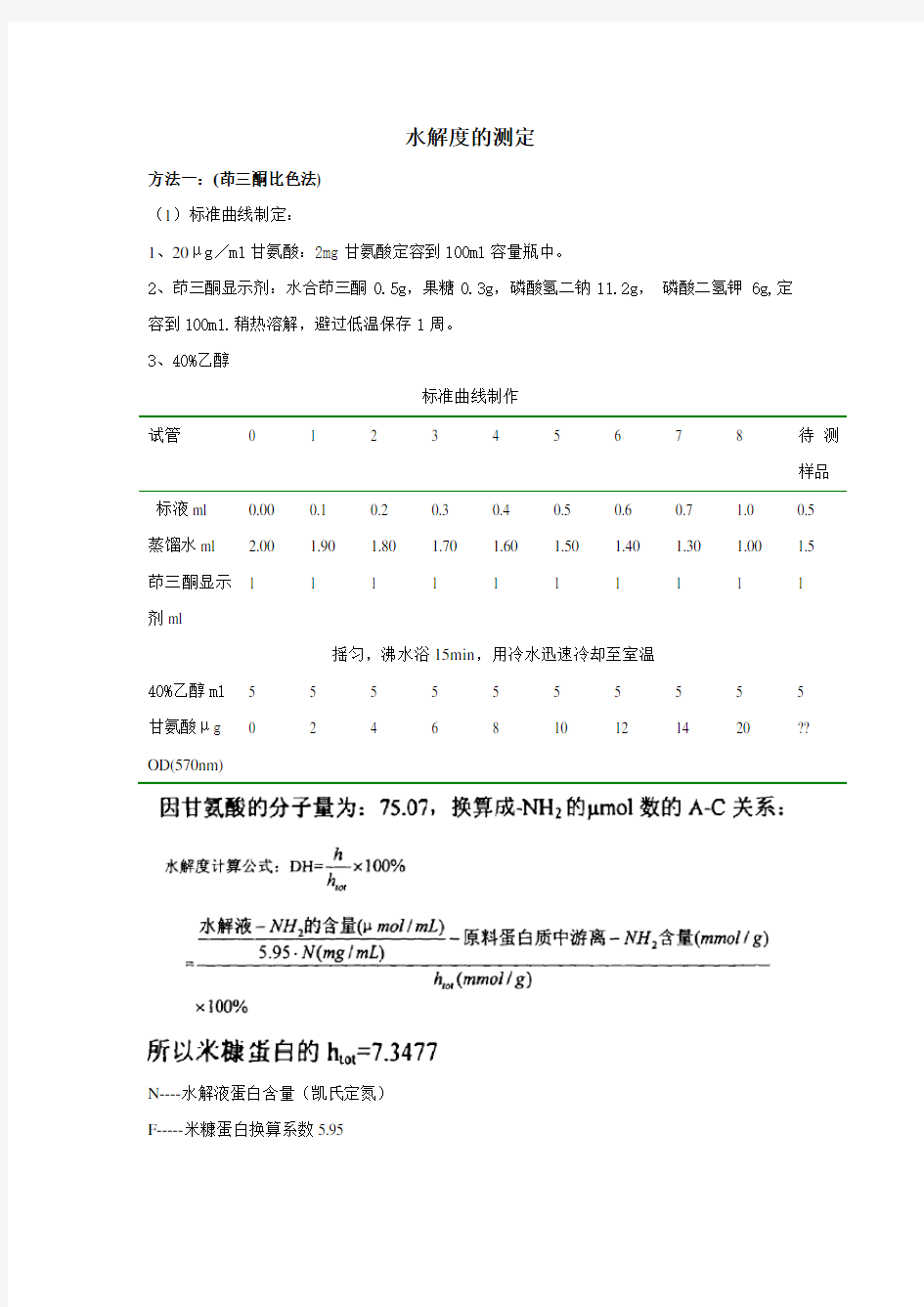 水解度指标测定