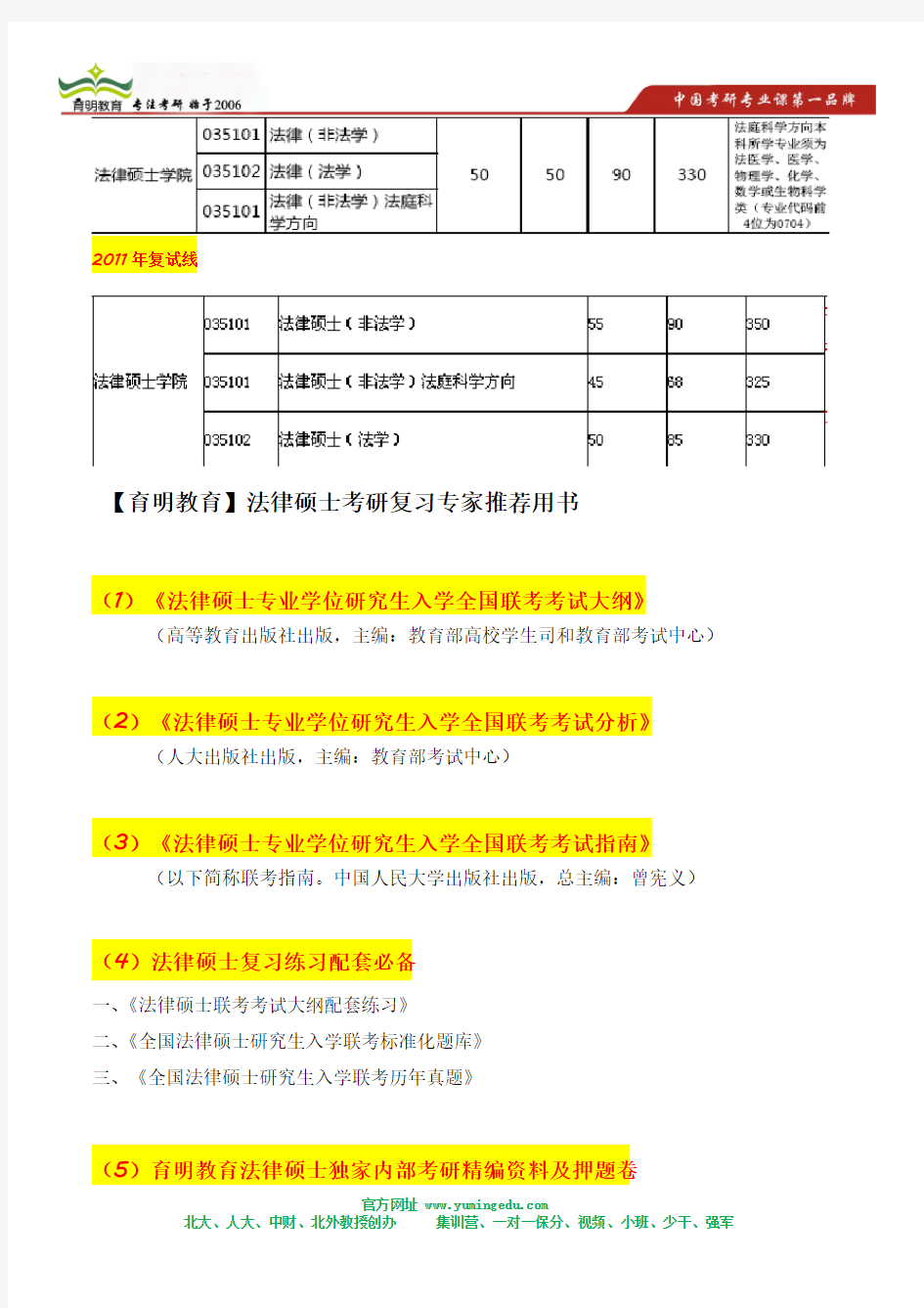 中国政法大学法律硕士(非法)考研复习笔记(二)