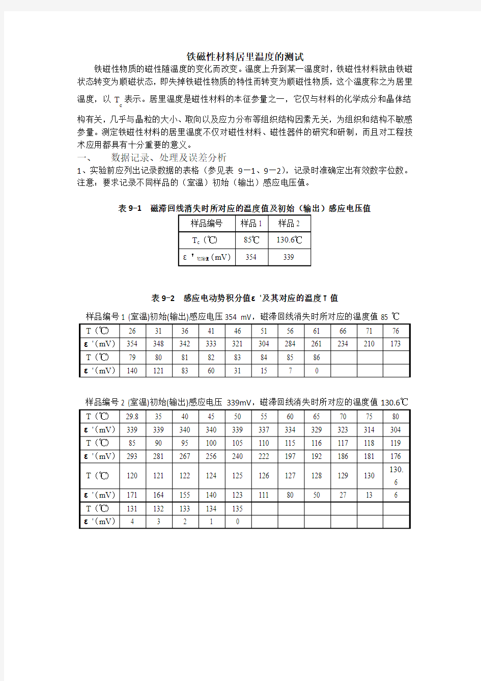 铁磁性材料居里温度的测试