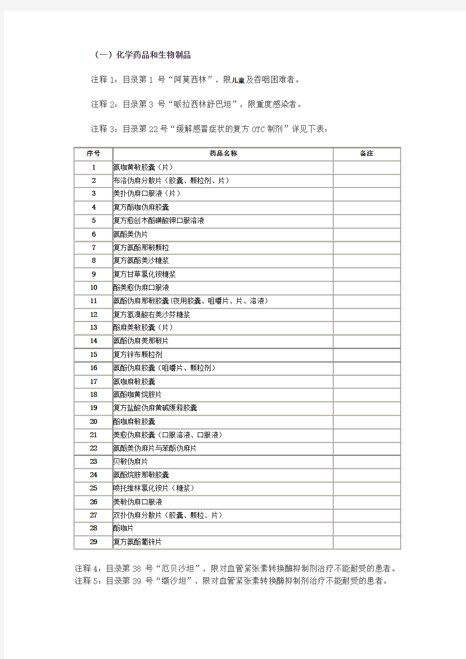 广东省2010年版基本药物增补品种目录及说明