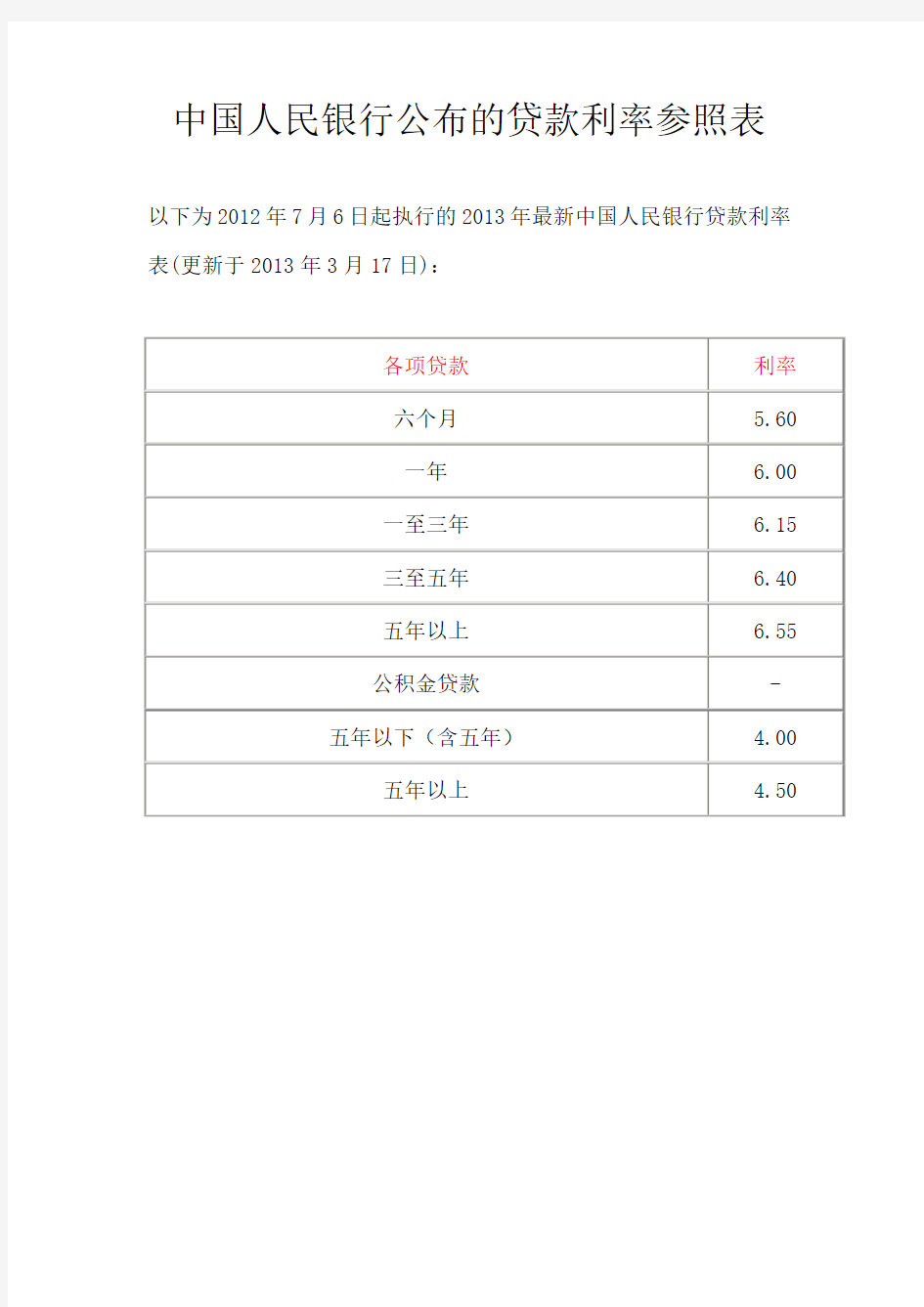 中国人民银行公布的贷款利率参照表