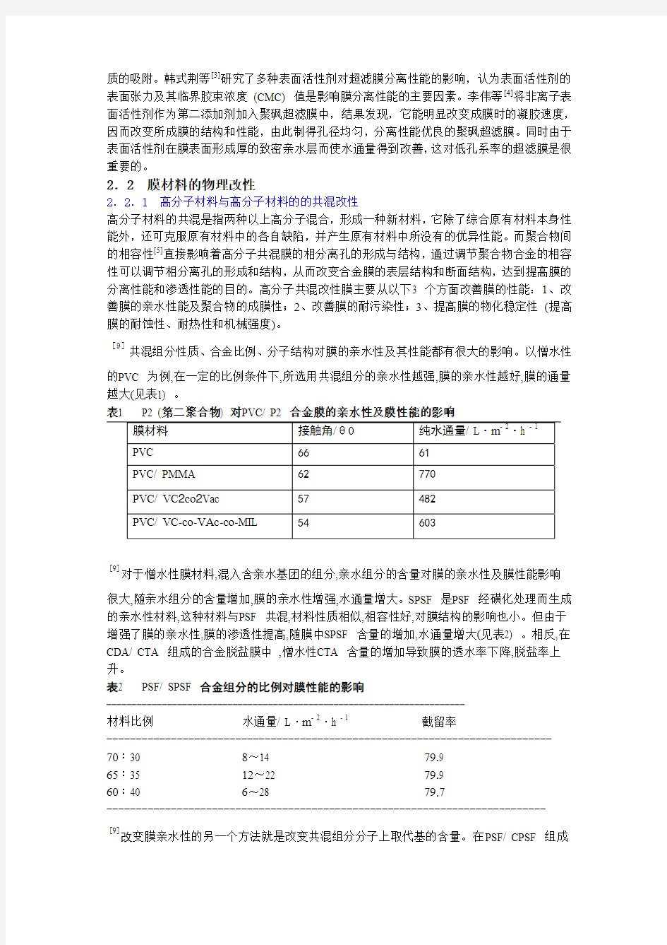 分离膜的改性方法