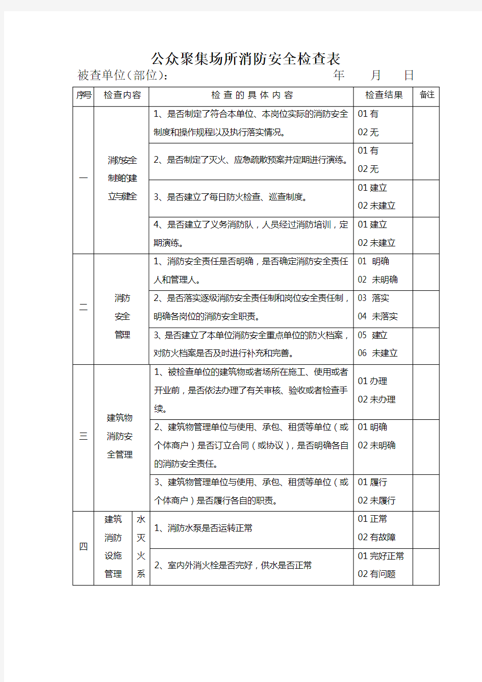 消防安全检查表