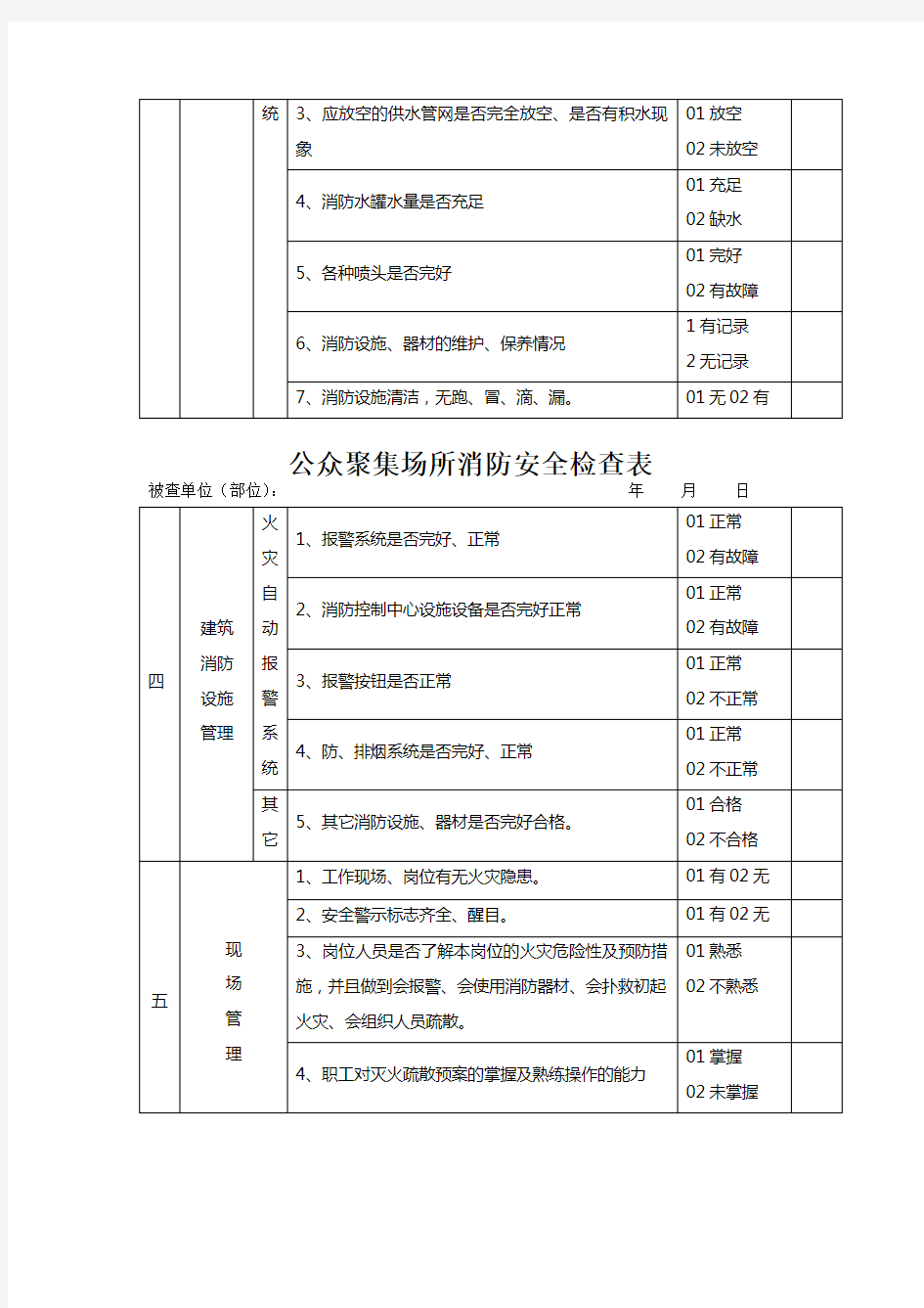 消防安全检查表