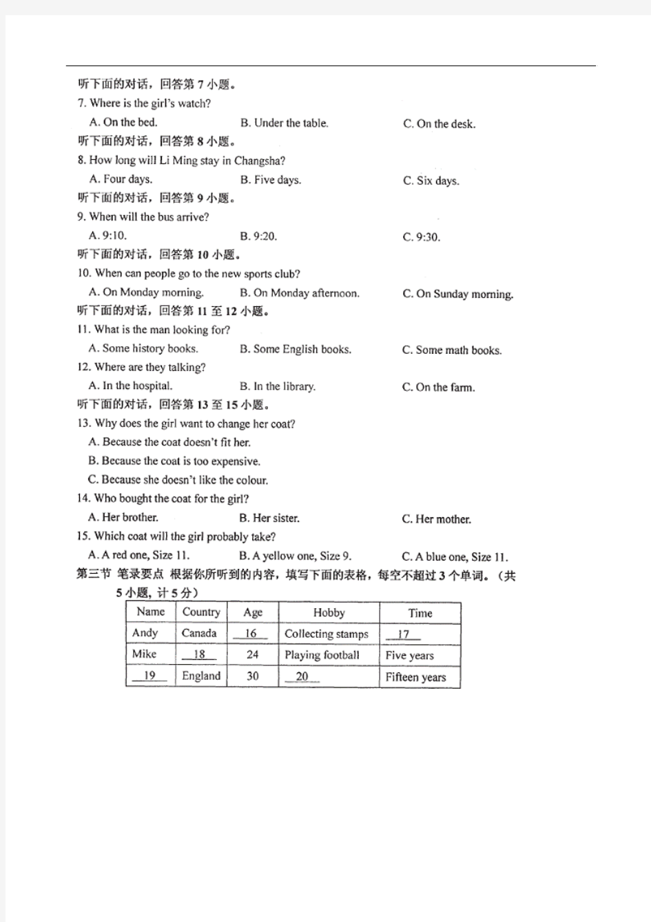 2009年湖南省长沙市中考英语试题及答案