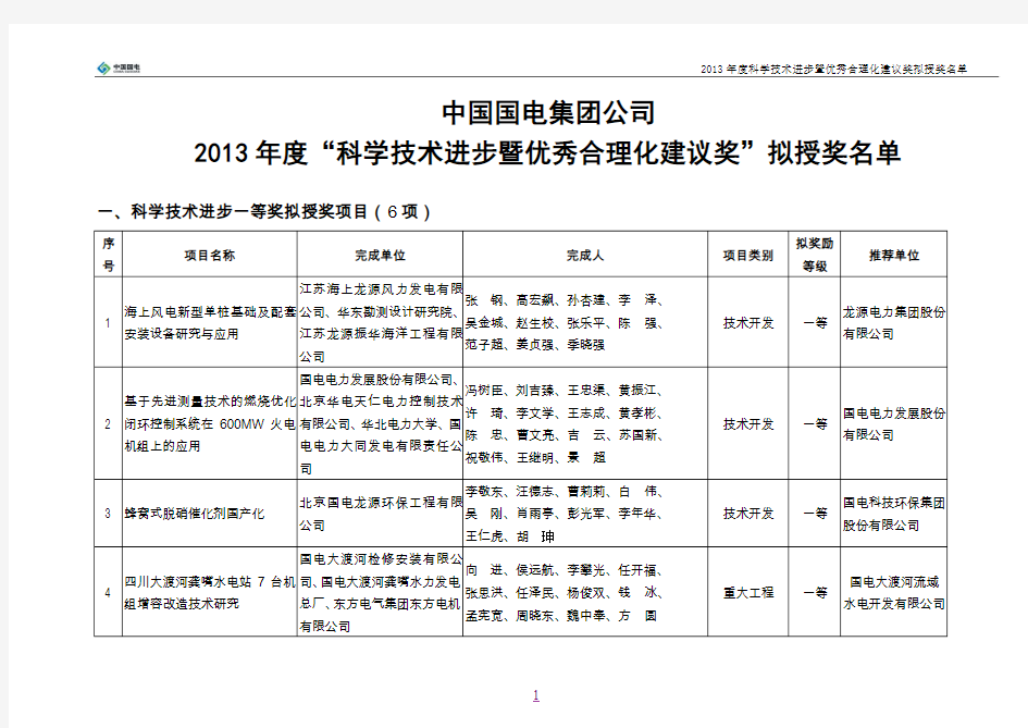 中国国电集团公司