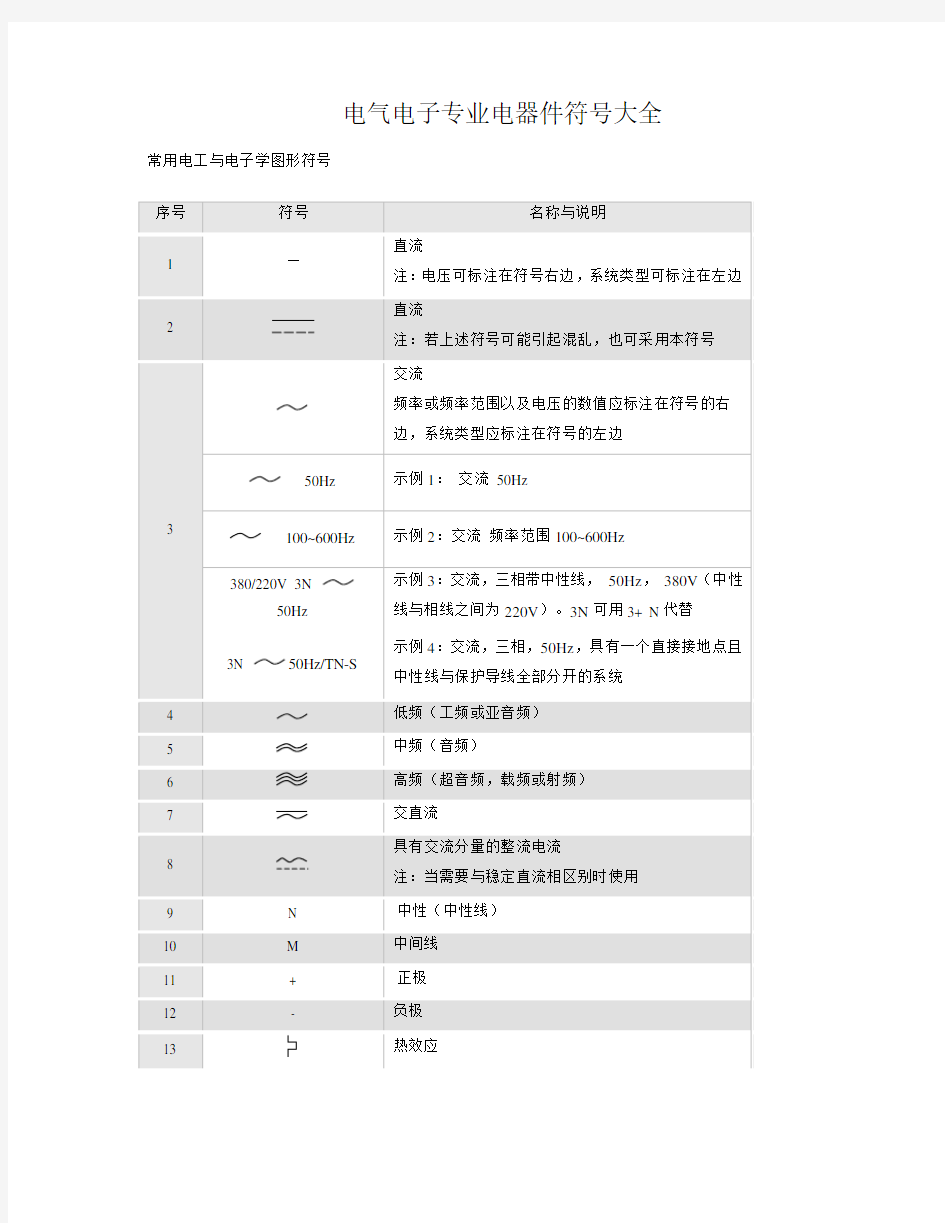 电气图形符号大全