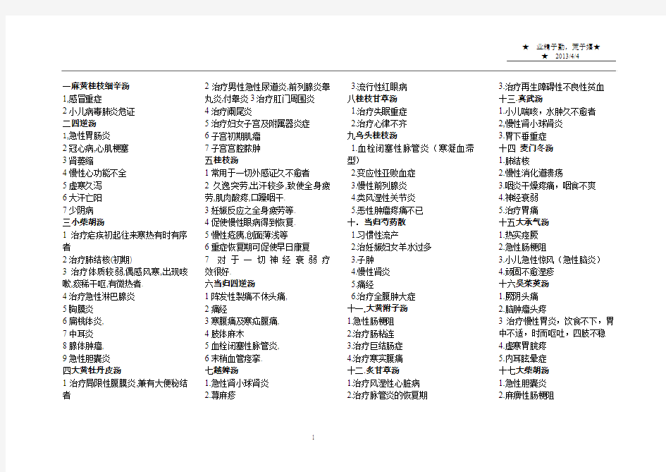 经典中医处方汇编